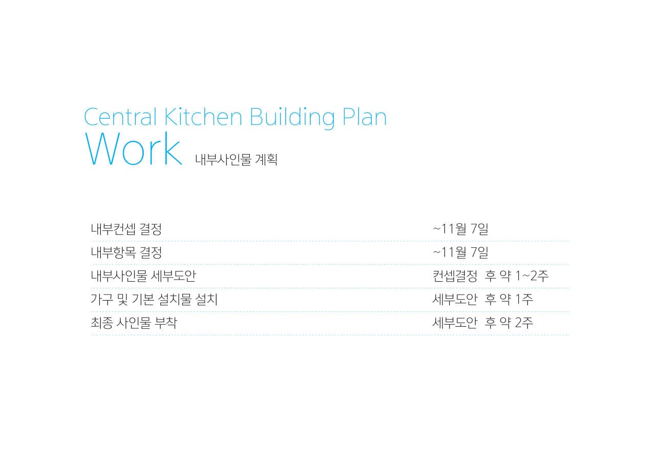 센트럴키친 4차 운영 디자인 이미지 2